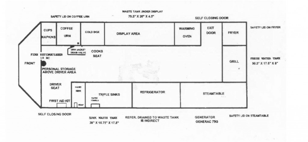 catering-trucks-layout